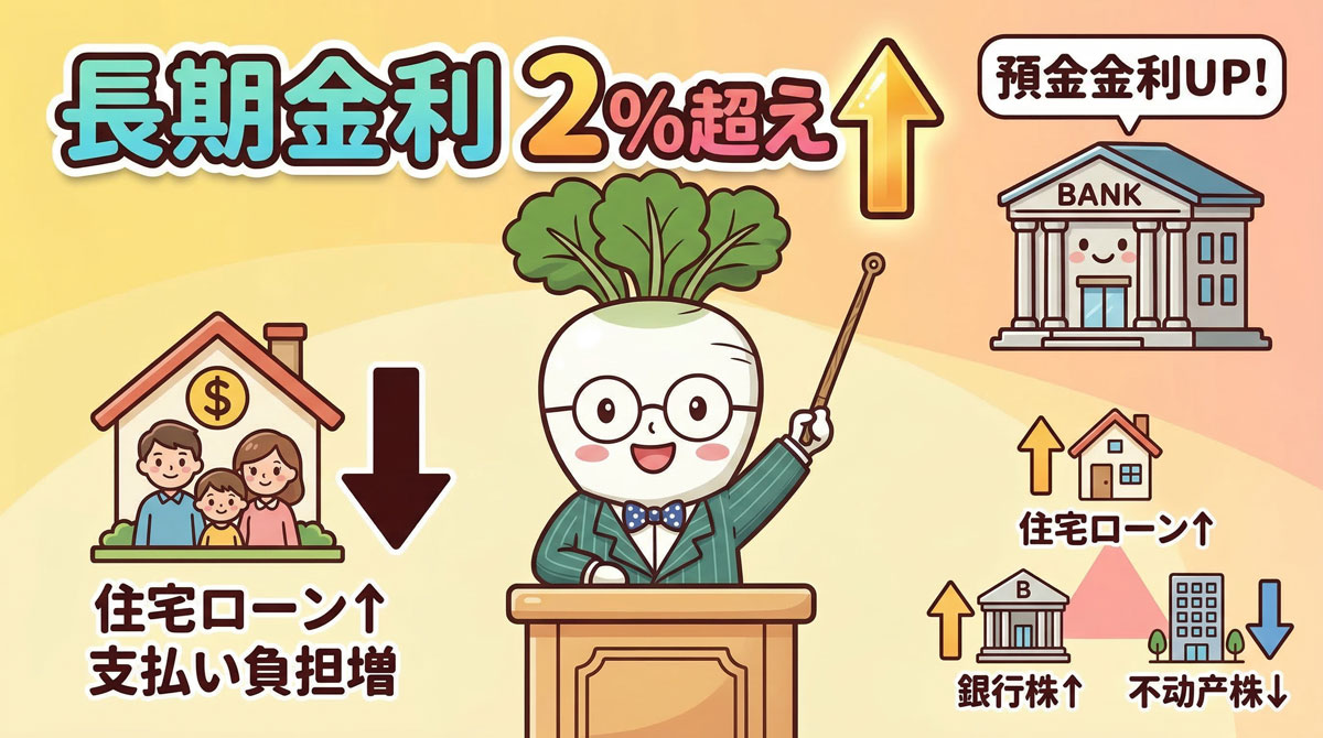 長期金利が2%を超えた。私たちの生活にどう影響するの？