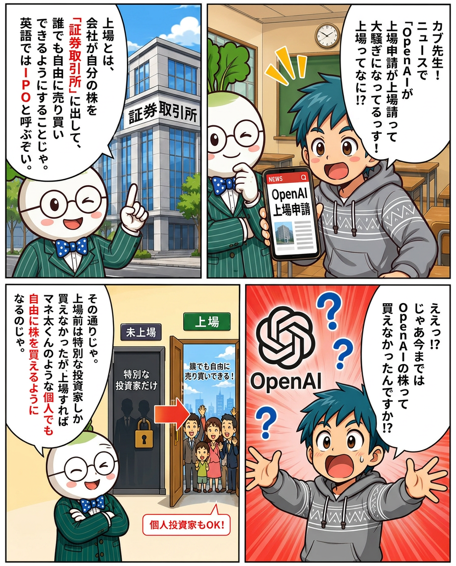 上場ってなに?OpenAIのIPOで学ぶ!